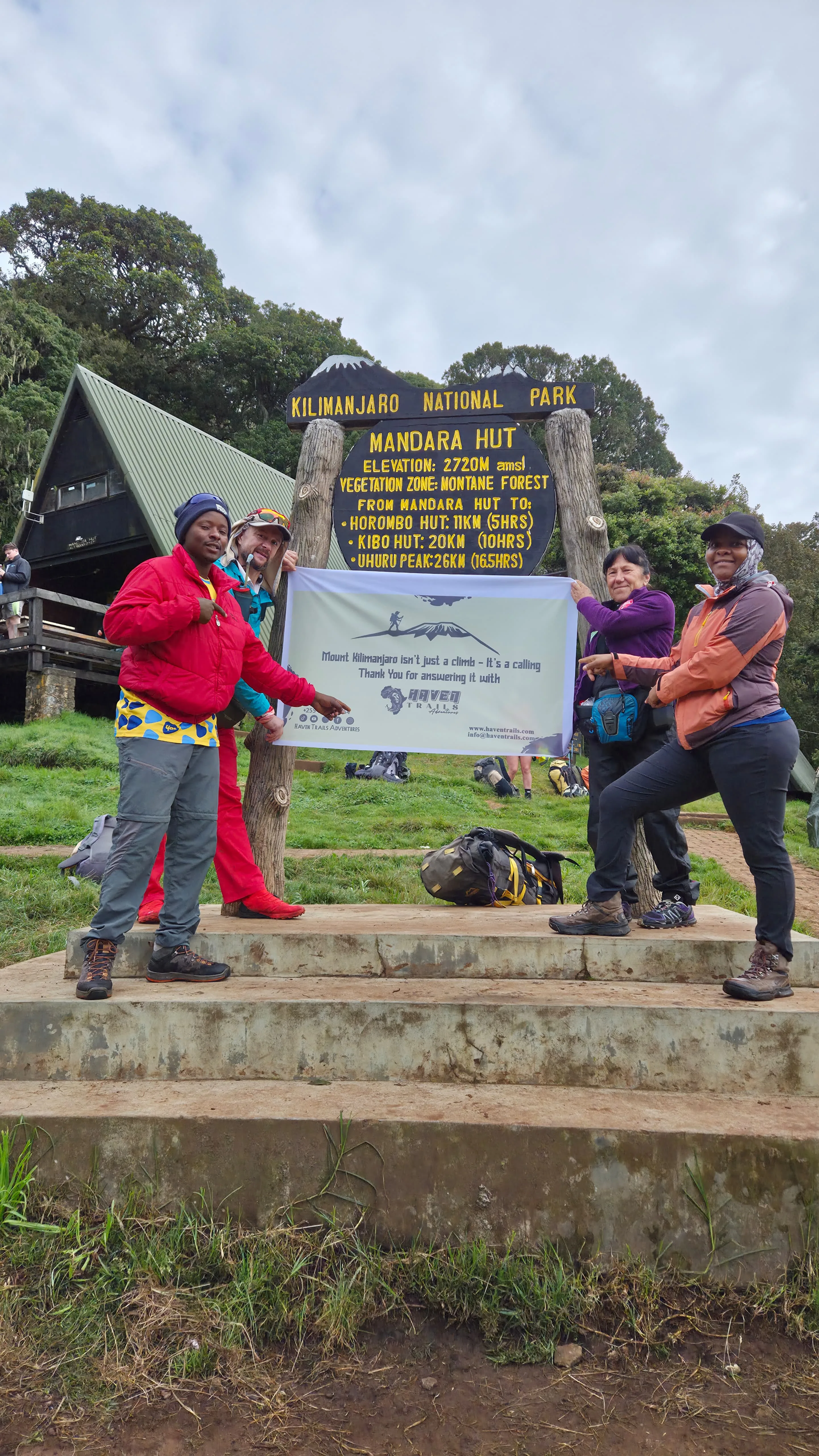 Tanzania Travel Specialist – Haven Trails Adventures