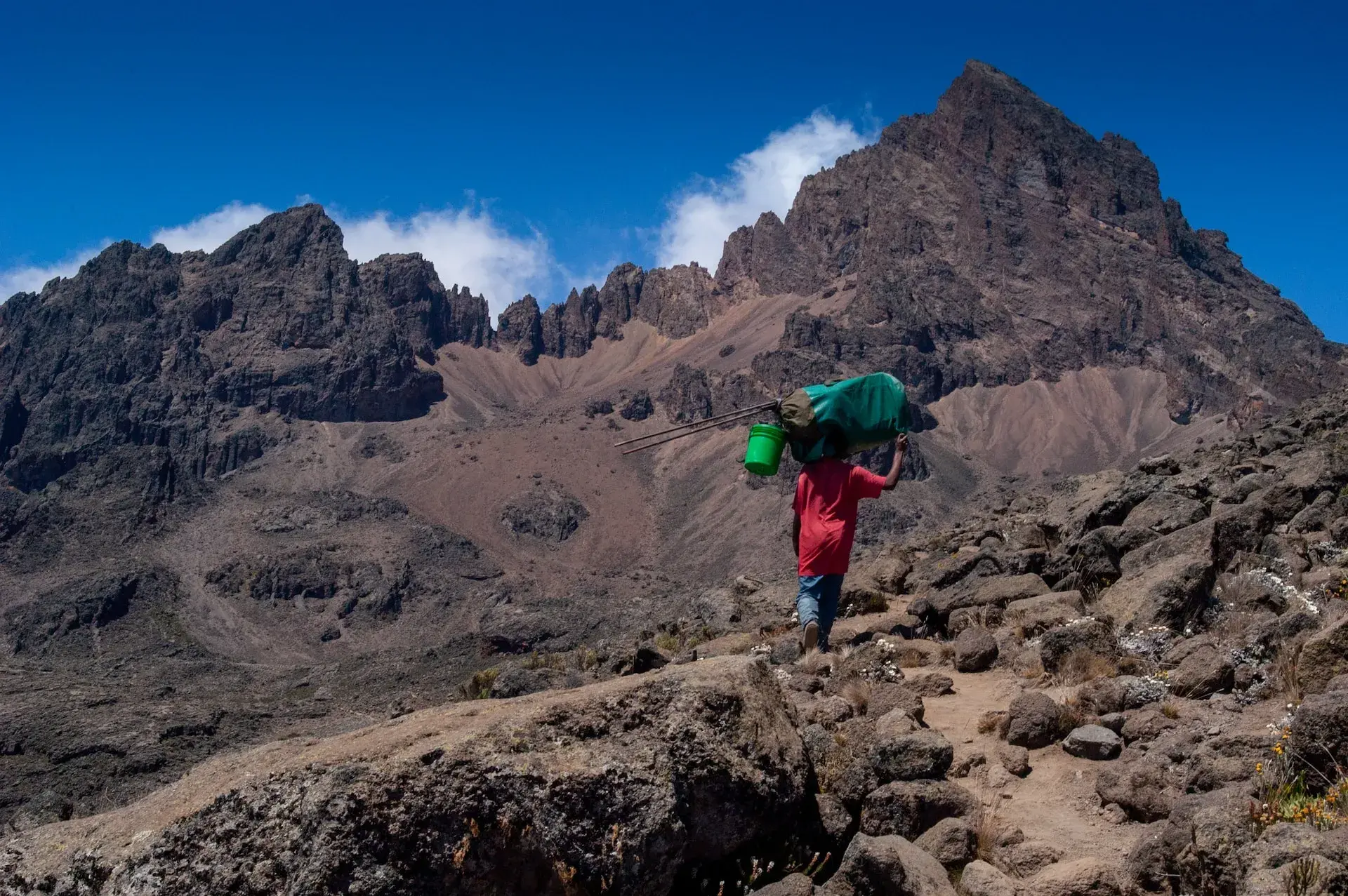 Mount Kilimanjaro Weather